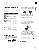 Preview for 43 page of Pioneer P470MP - Premier MP3 WMA WAV Player Operation Manual