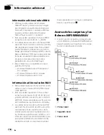 Preview for 150 page of Pioneer P470MP - Premier MP3 WMA WAV Player Operation Manual