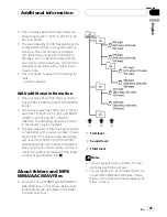 Preview for 49 page of Pioneer P580MP - Radio / CD Operation Manual