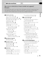 Preview for 55 page of Pioneer P580MP - Radio / CD Operation Manual