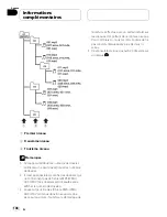 Preview for 108 page of Pioneer P580MP - Radio / CD Operation Manual