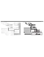 Preview for 2 page of Pioneer P590IB - Premier Radio / CD Installation Manual