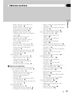 Preview for 63 page of Pioneer P590IB - Premier Radio / CD Operation Manual