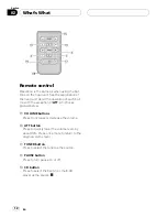 Preview for 12 page of Pioneer P770MP - Premier In-Dash CD/MP3/WMA/WAV Receiver Operation Manual