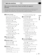 Preview for 57 page of Pioneer P770MP - Premier In-Dash CD/MP3/WMA/WAV Receiver Operation Manual