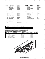 Предварительный просмотр 3 страницы Pioneer P8880BT/BR Service Manual