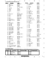 Предварительный просмотр 19 страницы Pioneer P8880BT/BR Service Manual