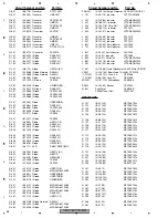 Предварительный просмотр 60 страницы Pioneer P8880BT/BR Service Manual