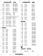 Предварительный просмотр 68 страницы Pioneer P8880BT/BR Service Manual