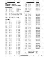 Предварительный просмотр 69 страницы Pioneer P8880BT/BR Service Manual