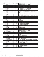 Предварительный просмотр 90 страницы Pioneer P8880BT/BR Service Manual