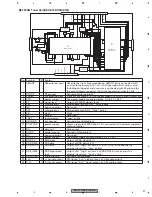 Предварительный просмотр 101 страницы Pioneer P8880BT/BR Service Manual