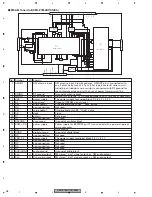 Предварительный просмотр 102 страницы Pioneer P8880BT/BR Service Manual