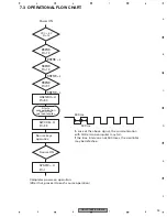 Предварительный просмотр 103 страницы Pioneer P8880BT/BR Service Manual