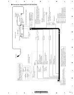 Предварительный просмотр 109 страницы Pioneer P8880BT/BR Service Manual