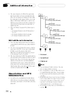 Preview for 64 page of Pioneer P8MP - Premier DEH Radio Operation Manual