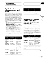 Preview for 131 page of Pioneer P8MP - Premier DEH Radio Operation Manual