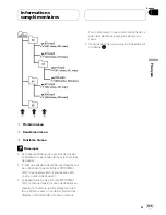 Preview for 135 page of Pioneer P8MP - Premier DEH Radio Operation Manual