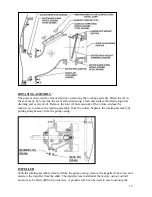 Предварительный просмотр 15 страницы Pioneer PB Series Operation & Maintenance Manual