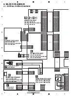 Preview for 8 page of Pioneer PD-10 Service Manual