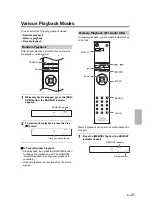 Preview for 21 page of Pioneer PD-10AE Instruction Manual