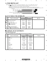 Preview for 19 page of Pioneer PD-117 Service Manual