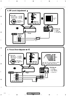 Preview for 26 page of Pioneer PD-117 Service Manual