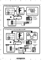 Preview for 28 page of Pioneer PD-117 Service Manual