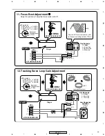 Preview for 29 page of Pioneer PD-117 Service Manual