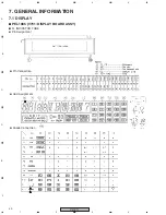 Preview for 30 page of Pioneer PD-117 Service Manual