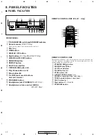 Preview for 32 page of Pioneer PD-117 Service Manual