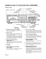 Preview for 32 page of Pioneer PD-7300 Operating Instructions Manual