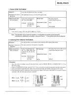 Preview for 22 page of Pioneer PD-C3 Service Manual