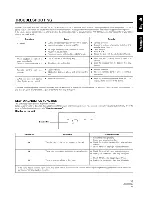 Предварительный просмотр 39 страницы Pioneer PD-F1007 Operating Instructions Manual