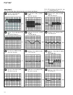 Предварительный просмотр 18 страницы Pioneer PD-F1007 Service Manual