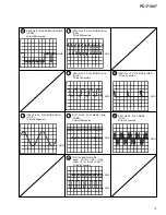 Предварительный просмотр 19 страницы Pioneer PD-F1007 Service Manual