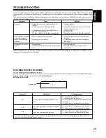 Предварительный просмотр 29 страницы Pioneer PD-F1009 - CD Changer Operating Instructions Manual