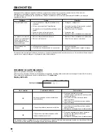 Предварительный просмотр 60 страницы Pioneer PD-F1009 - CD Changer Operating Instructions Manual