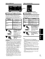 Предварительный просмотр 83 страницы Pioneer PD-F1009 - CD Changer Operating Instructions Manual