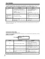 Предварительный просмотр 90 страницы Pioneer PD-F1009 - CD Changer Operating Instructions Manual