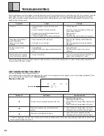 Preview for 24 page of Pioneer PD-F1039 Operating Instructions Manual