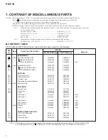 Предварительный просмотр 2 страницы Pioneer PD-F19 Service Manual