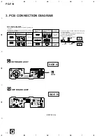 Предварительный просмотр 12 страницы Pioneer PD-F19 Service Manual