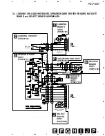 Предварительный просмотр 23 страницы Pioneer PD-F19 Service Manual