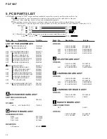 Предварительный просмотр 42 страницы Pioneer PD-F19 Service Manual