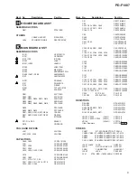 Предварительный просмотр 43 страницы Pioneer PD-F19 Service Manual