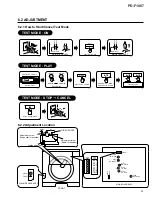 Предварительный просмотр 47 страницы Pioneer PD-F19 Service Manual