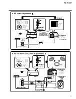 Предварительный просмотр 53 страницы Pioneer PD-F19 Service Manual