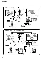 Предварительный просмотр 54 страницы Pioneer PD-F19 Service Manual