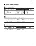 Предварительный просмотр 5 страницы Pioneer PD-F407 - CD Changer Service Manual